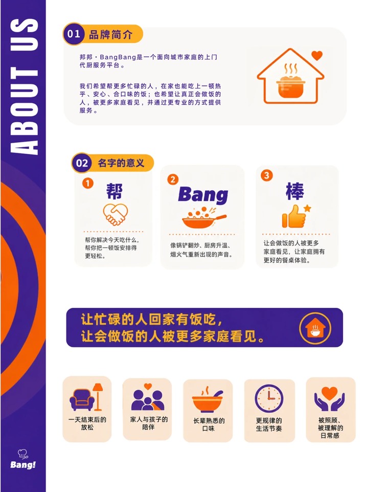 关于我们 | 邦邦·BangBang上门代厨双端服务 图2