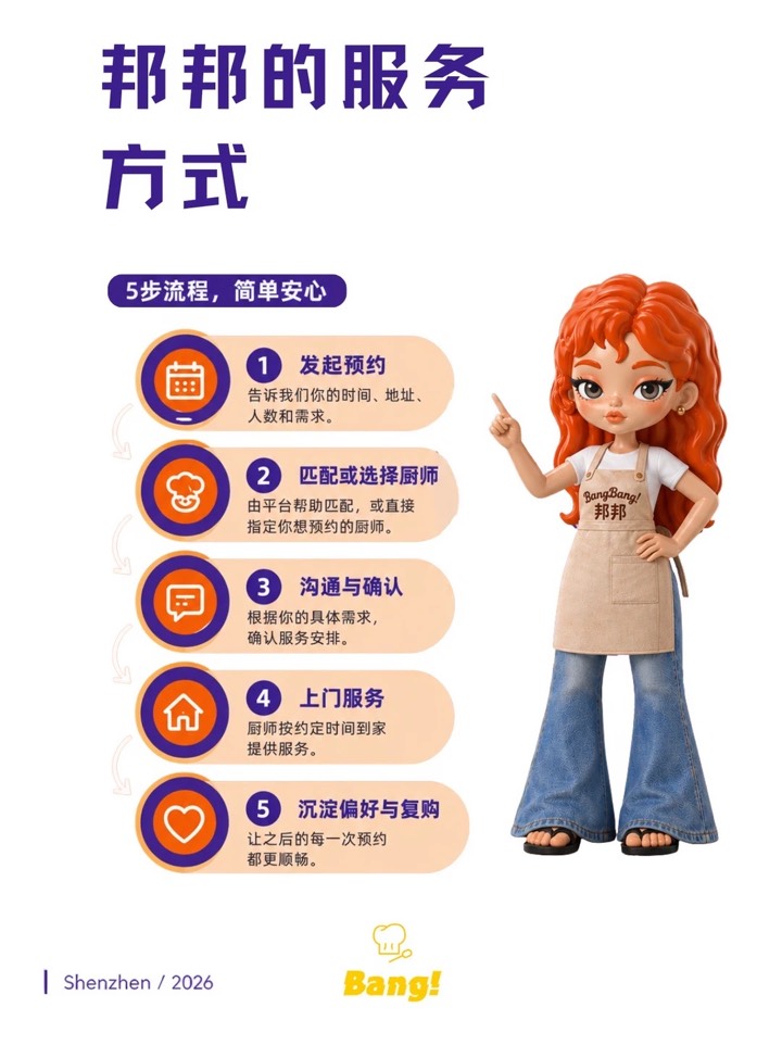 关于我们 | 邦邦·BangBang上门代厨双端服务 图4